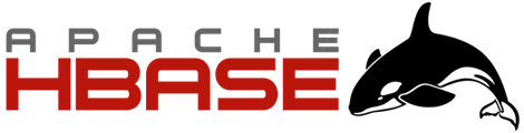 Mỗi Tuần Một Database #2: Apache HBase - "Gã khổng lồ" từng gánh vác hàng tỷ tin nhắn của Facebook